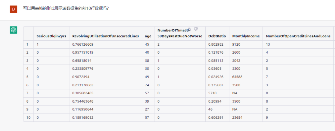 输入指令就能完成数据分析？ChatGPT做到了！_人工智能_02