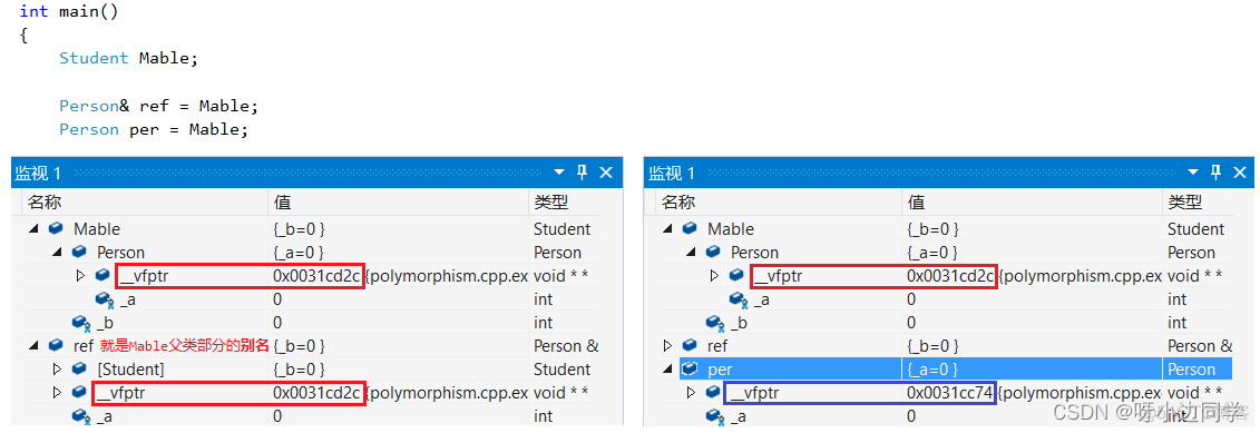 【C++】多态 —— 条件 | 虚函数重写 | 抽象类 | 多态的原理_多态_22