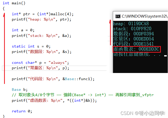 【C++】多态 —— 条件 | 虚函数重写 | 抽象类 | 多态的原理_父类_25