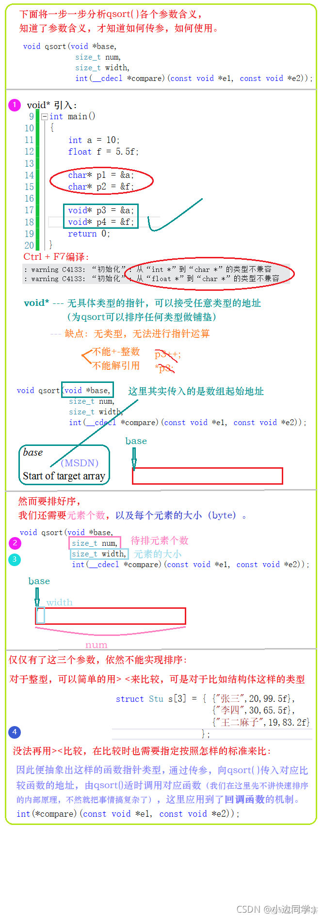 【C】指针语法下篇@指针进阶 —— 回调函数 | 采用冒泡排序方式模拟实现qsort_c语言_05