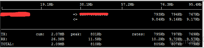 centos 查看网卡流量_IP_02