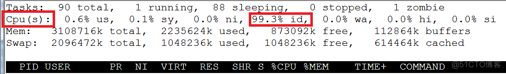 java线上应用故障性异常处理，经验总结_Java_02