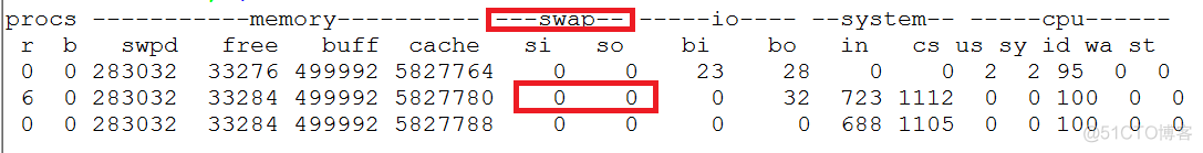 java线上应用故障性异常处理，经验总结_Java_04