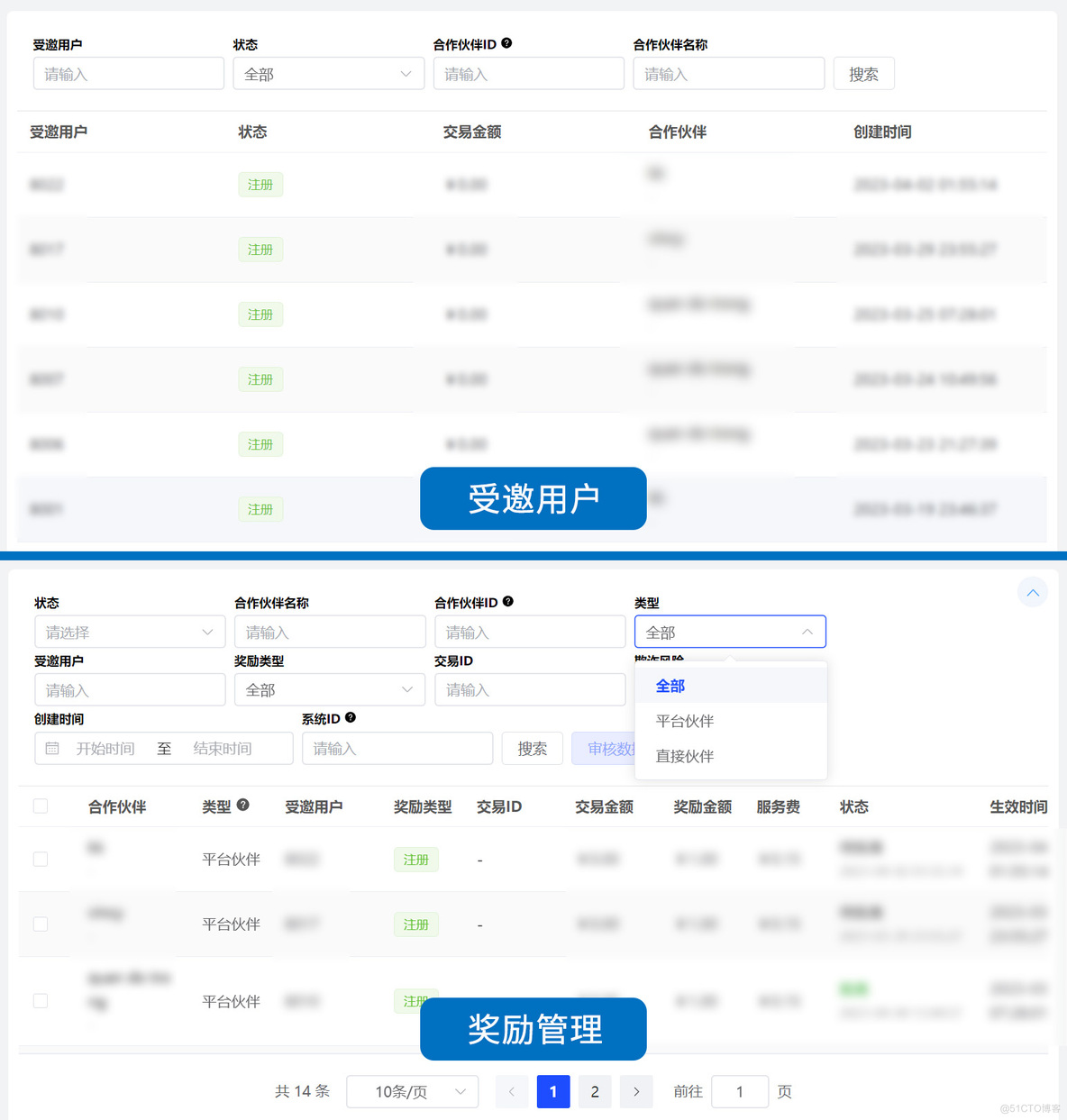 SaaS渠道分销成为销售破局之法？PartnerShare或将成为强力支持_数据_04