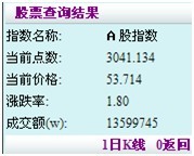 Java Web系统常用的第三方接口_XML