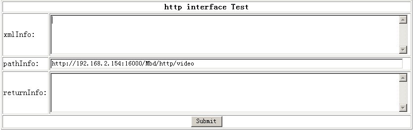 Java Web系统常用的第三方接口_XML_02