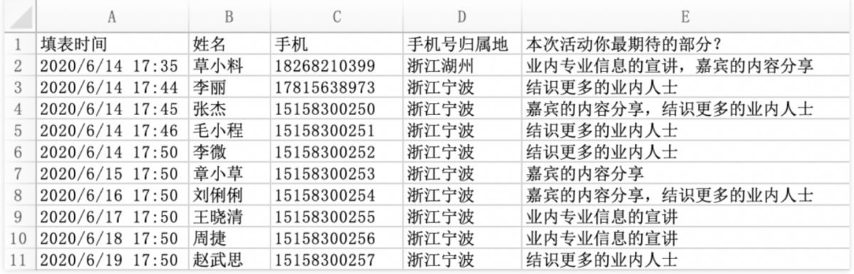 活动预约报名二维码的制作分享_微信_03