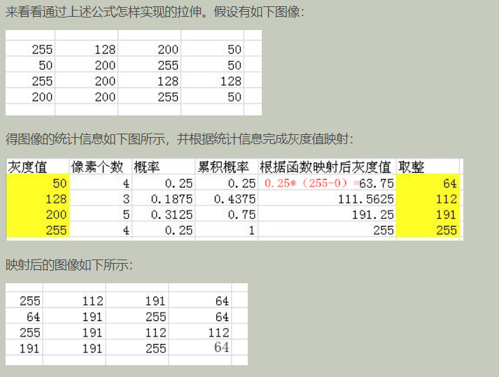 图像处理之直方图均衡化_灰度_14