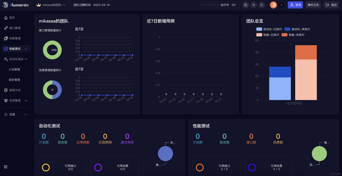 使用RunnerGo做接口性能、接口自动化测试_性能测试