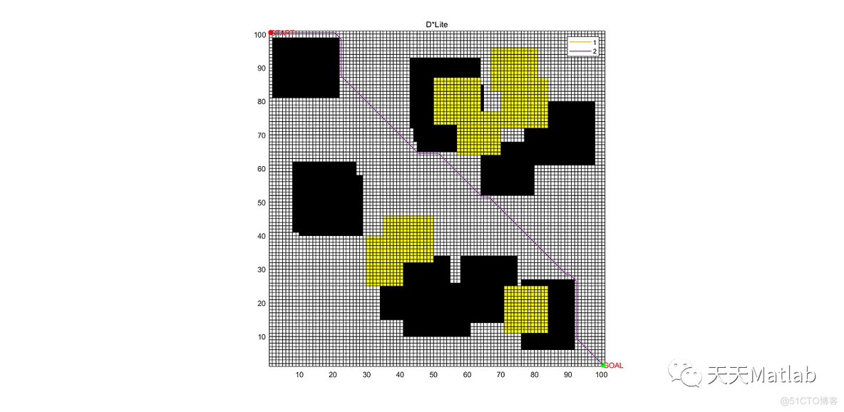 【栅格地图路径规划】基于D星和D星_Lite算法实现机器人栅格地图路径规划附matlab代码_路径规划