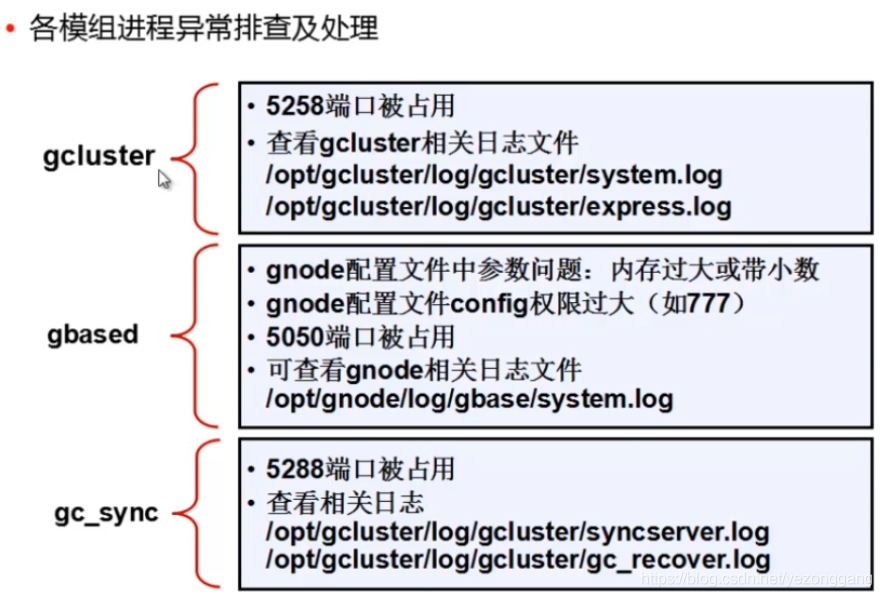 数据库与MPP数仓(十一)：Gbase的特性、部署、集群管理_数据仓库_17