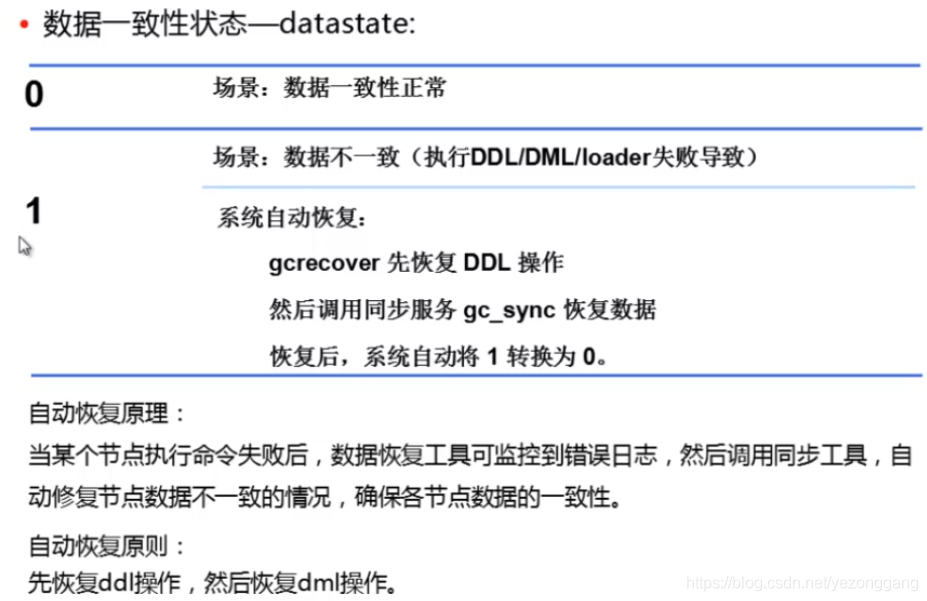 数据库与MPP数仓(十一)：Gbase的特性、部署、集群管理_数据仓库_18