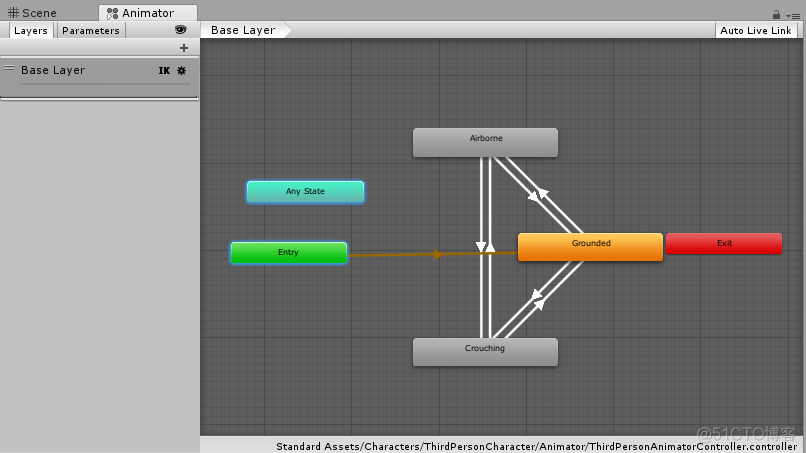 Unity动画系统详解3：如何播放、切换动画？_优先级