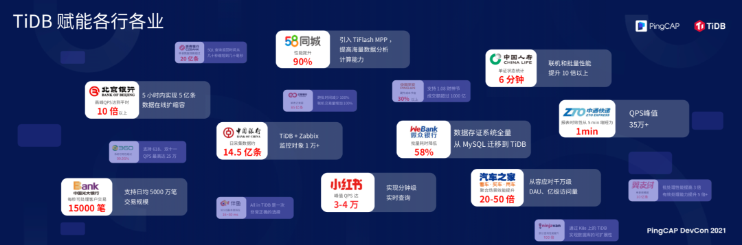 PingCAP CEO刘奇：一个好的数据库不是写出来的_企业级_06