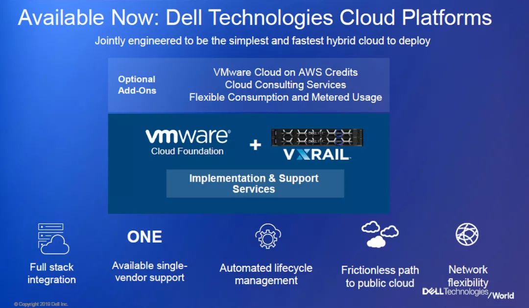 致敬劳动者！戴尔科技集团全球大会隆重上映_VMware_15