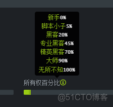 hackthebox的网站使用教程_文件复制_14