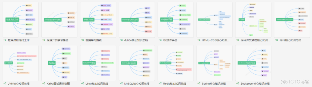 普通程序员必须掌握的SQL优化技巧_sql