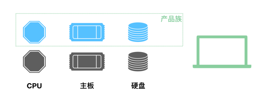 2W 字详解设计模式，干货十足_etag_03