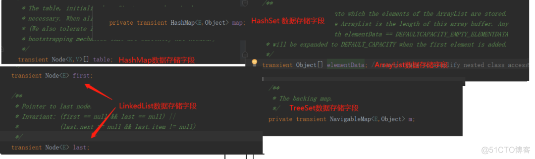 面试官：说说你对序列化的理解_jvm_16