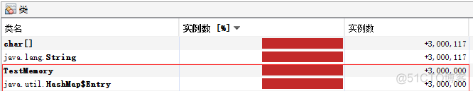 Java 应用性能调优，可视化工具_System_16