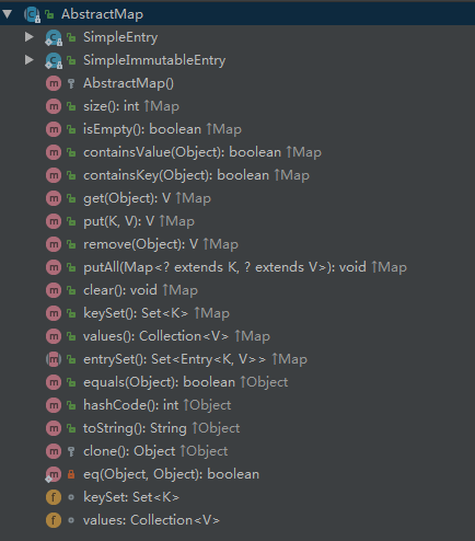 深入探讨源码-HashMap_数组_06