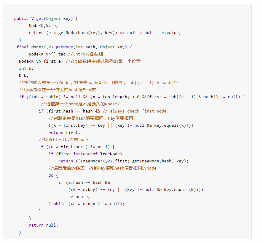 深入探讨源码-HashMap_链表_11