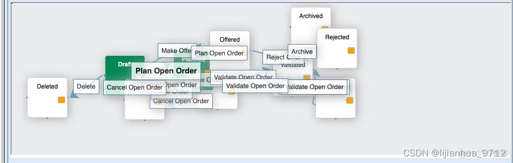 erp5 功能强大的开源免费低代码平台_ide_07