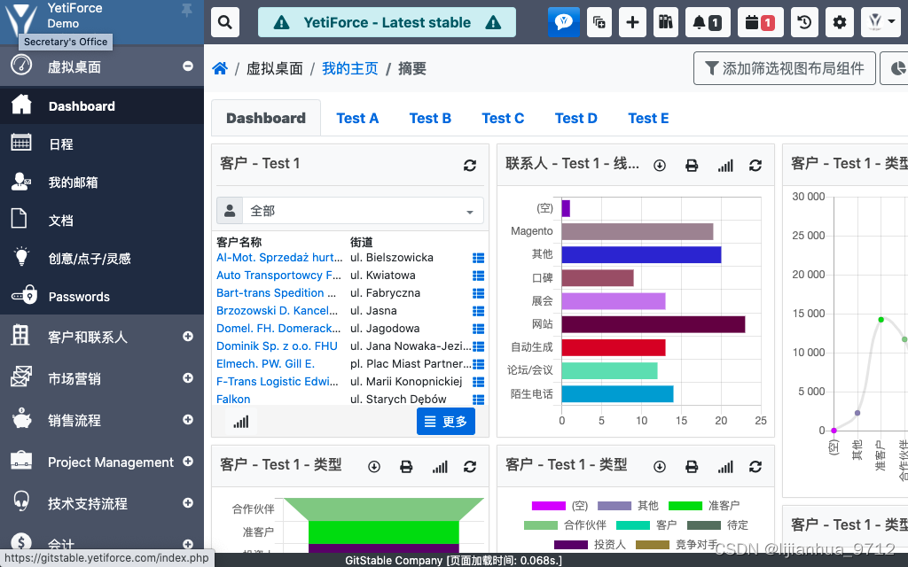 metasfresh 集成 yetiforce crm_metasfresh_03