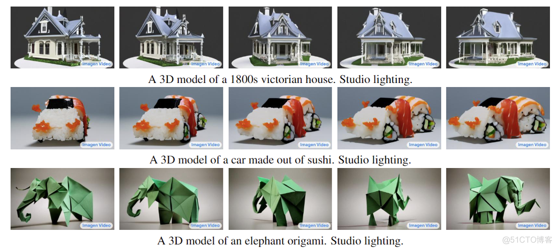 短视频模型Imagen Video：艺术和3D建模大师_计算机视觉_09