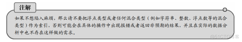 历时两年，Datawhale开源项目“熊猫书”重磅出版！_python_08