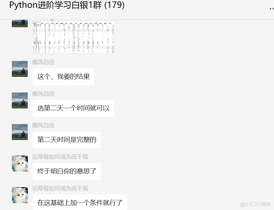 这部分代码有没有优化的空间：假如day天数不固定，pd.concat则也不固定？_有道_05