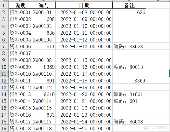 盘点一个Python自动化办公实战案例_pandas_04