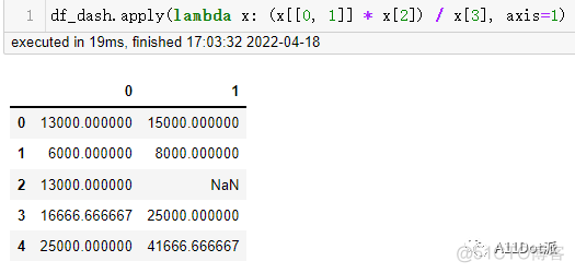 拯救pandas计划（13）——提取Series字符串中的数字并计算_python_07