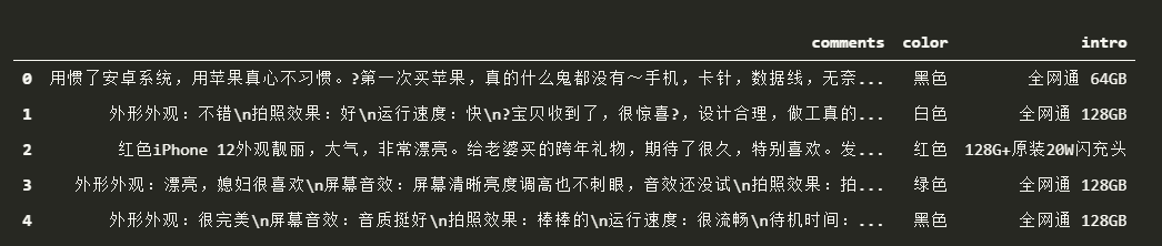 手把手教你采集京东销售数据并做简单的数据分析和可视化_python_06