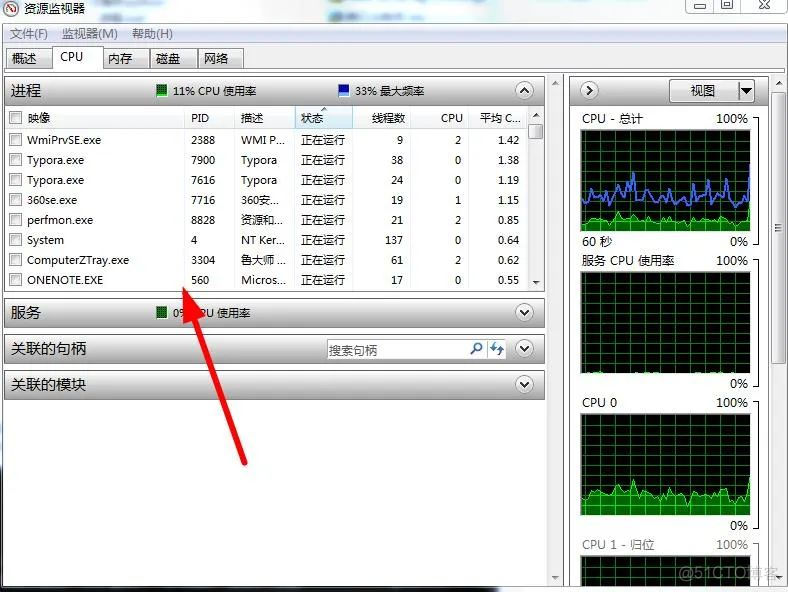 一篇文章带你解析Python进程_python_02