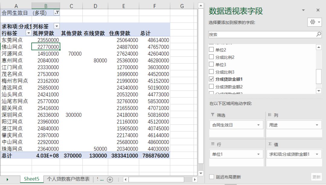 Python报表自动化_数据分析_06