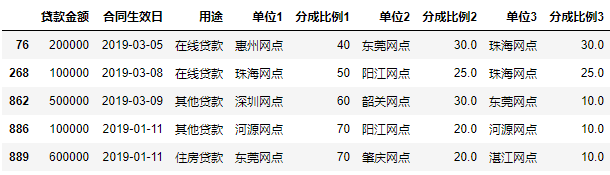 Python报表自动化_python_08