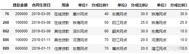 Python报表自动化_大数据_08