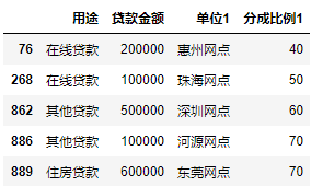 Python报表自动化_数据库_09