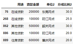 Python报表自动化_python_10