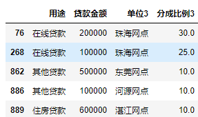 Python报表自动化_数据分析_11