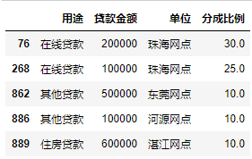 Python报表自动化_java_12