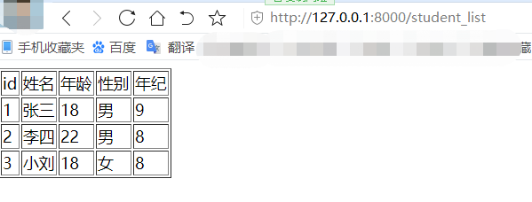 手把手教你使用Django如何连接Mysql_mysql_13