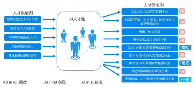 AI还原“帝王相”，背后的技术真让人惊叹！_机器学习_04