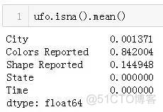 PyCon 大咖亲传 pandas 25 式_数据类型_62