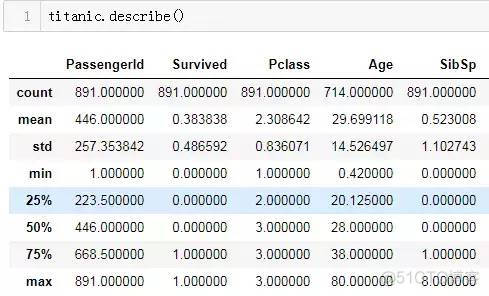 PyCon 大咖亲传 pandas 25 式_数据类型_84