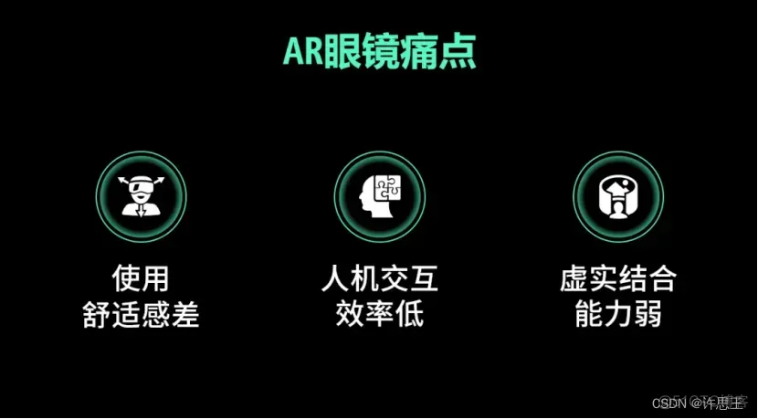 【周末闲谈】畅想AR,AR领域迎来新风口_ar_03