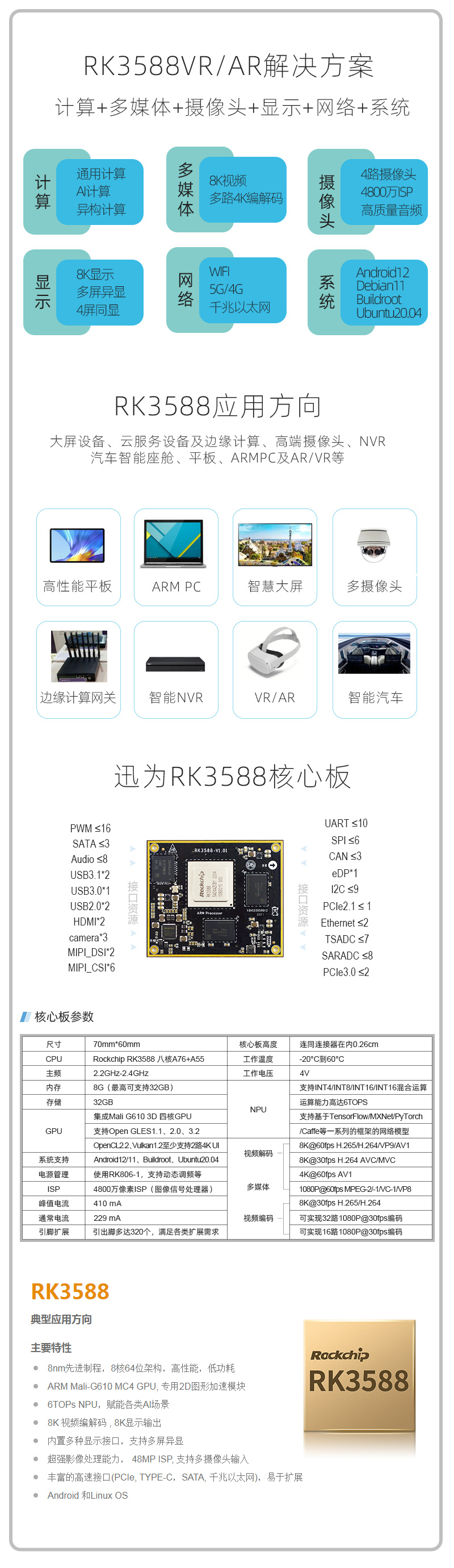 迅为RK3588开发板面向ARM PC、NVR、服务器、IPC、大屏显示设备等AIoT行业类应用产品_3588开发板