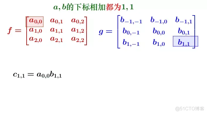 卷积运算与互相关运算_卷积运算与互相关运算_02