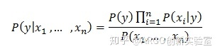 贝叶斯分类器_正态分布_05